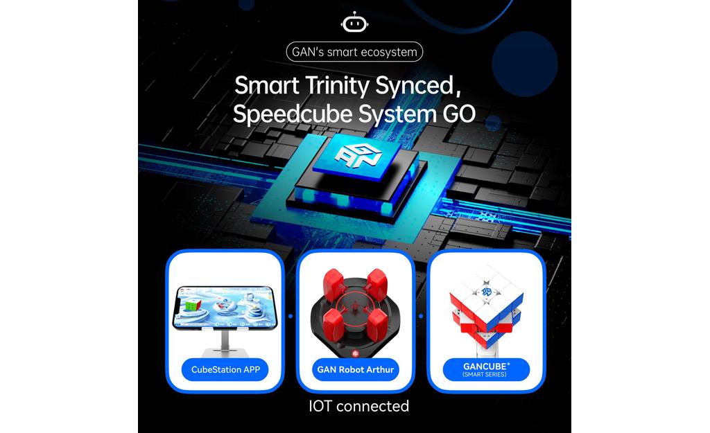 GAN Robot - Arthur | SpeedCubeShop