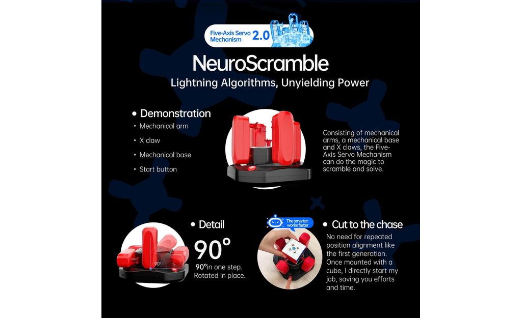 GAN Robot - Arthur | SpeedCubeShop