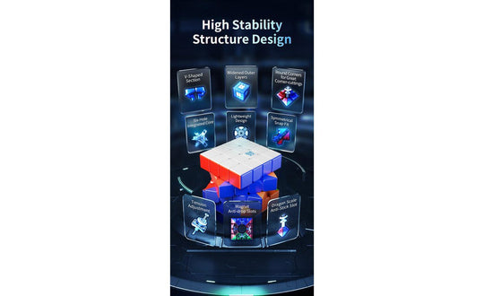 MoYu AoSu 4x4 V7 Triple-Track (Magnetic, Ball-Core, UV Coated) | SpeedCubeShop