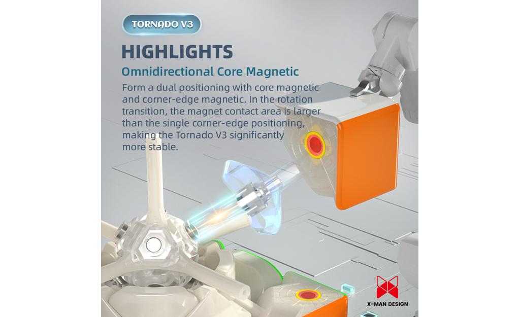 Max Park Tornado 3x3 V3 Flagship (Magnetic, Core Magnets) | SpeedCubeShop