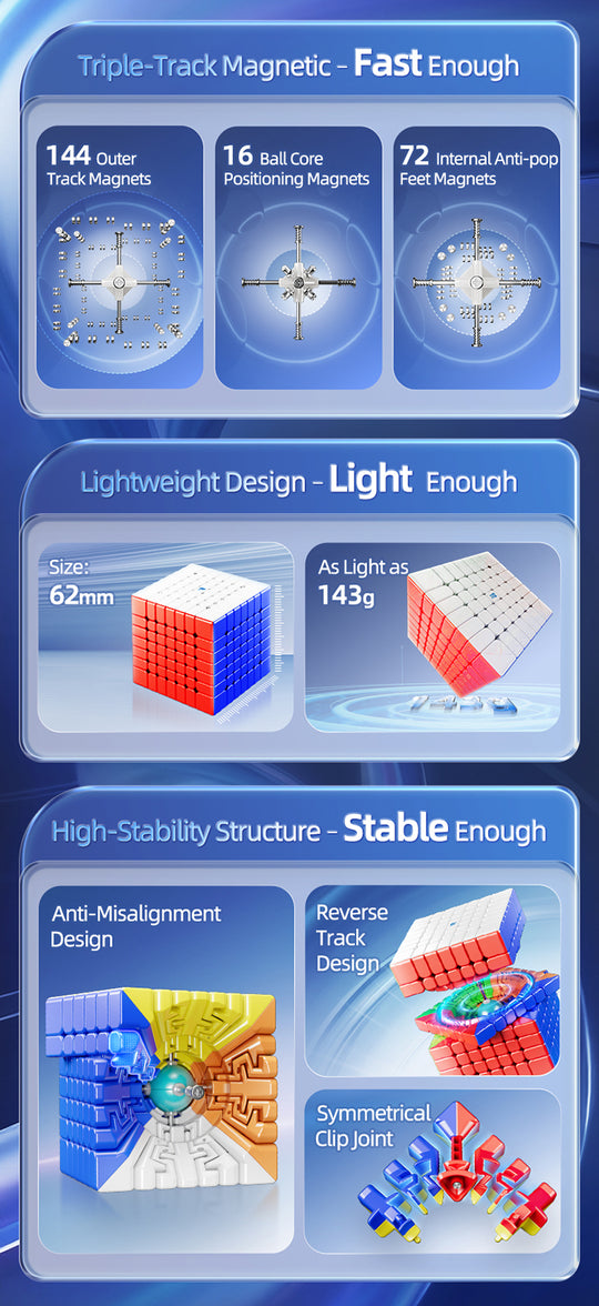MoYu AoFu 7x7 V5 Triple-Track (Magnetic, Ball-Core, UV Coated)