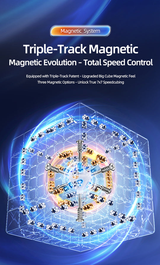 MoYu AoFu 7x7 V5 Triple-Track (Magnetic, Ball-Core, UV Coated)