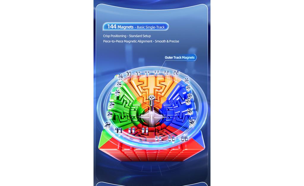 MoYu AoFu 7x7 V5 Triple-Track (Magnetic, Ball-Core, UV Coated)