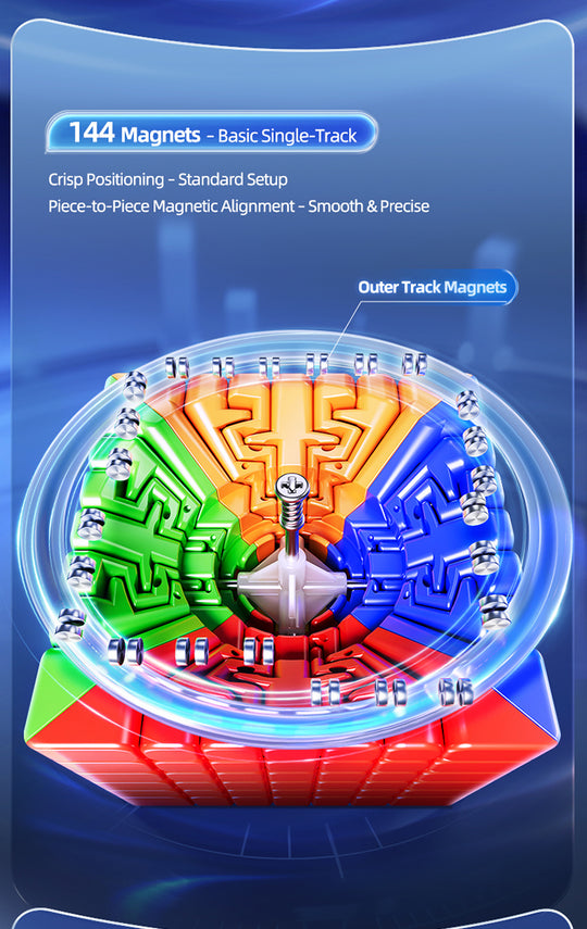 MoYu AoFu 7x7 V5 Triple-Track (Magnetic, Ball-Core, UV Coated)