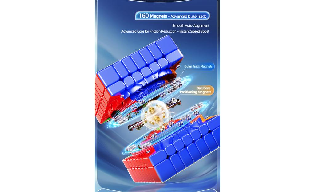 MoYu AoFu 7x7 V5 Triple-Track (Magnetic, Ball-Core, UV Coated)