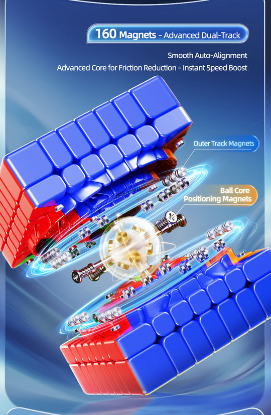 MoYu AoFu 7x7 V5 Triple-Track (Magnetic, Ball-Core, UV Coated)