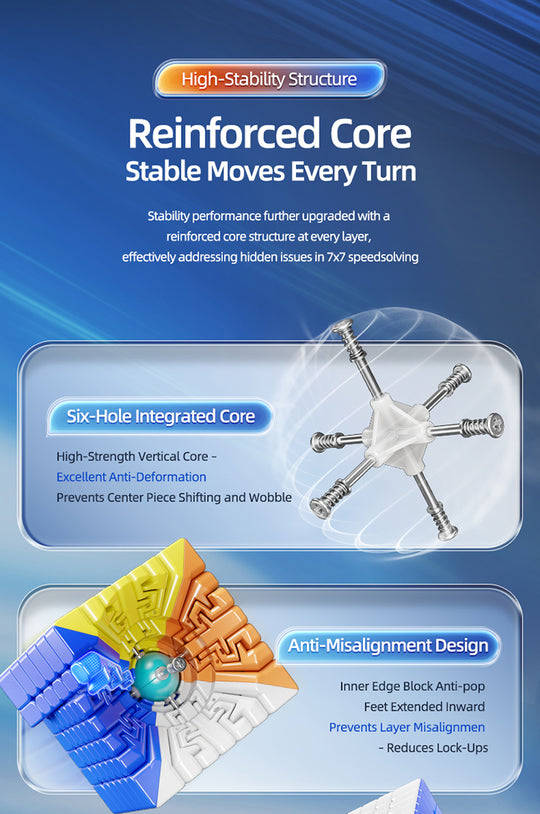 MoYu AoFu 7x7 V5 Triple-Track (Magnetic, Ball-Core, UV Coated)