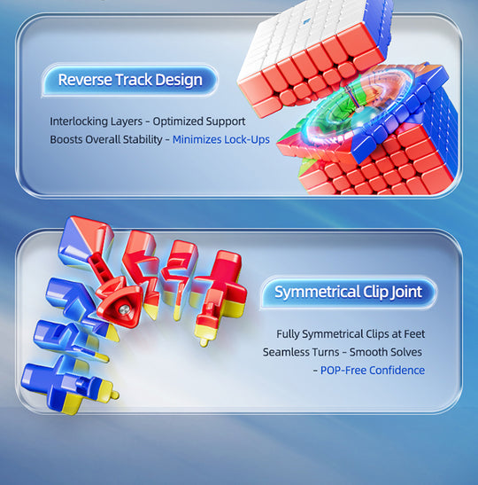 MoYu AoFu 7x7 V5 Triple-Track (Magnetic, Ball-Core, UV Coated)