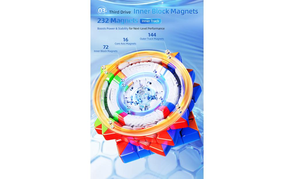 MoYu AoShi 6x6 V4 Triple-Track (Magnetic, Ball-Core) | SpeedCubeShop