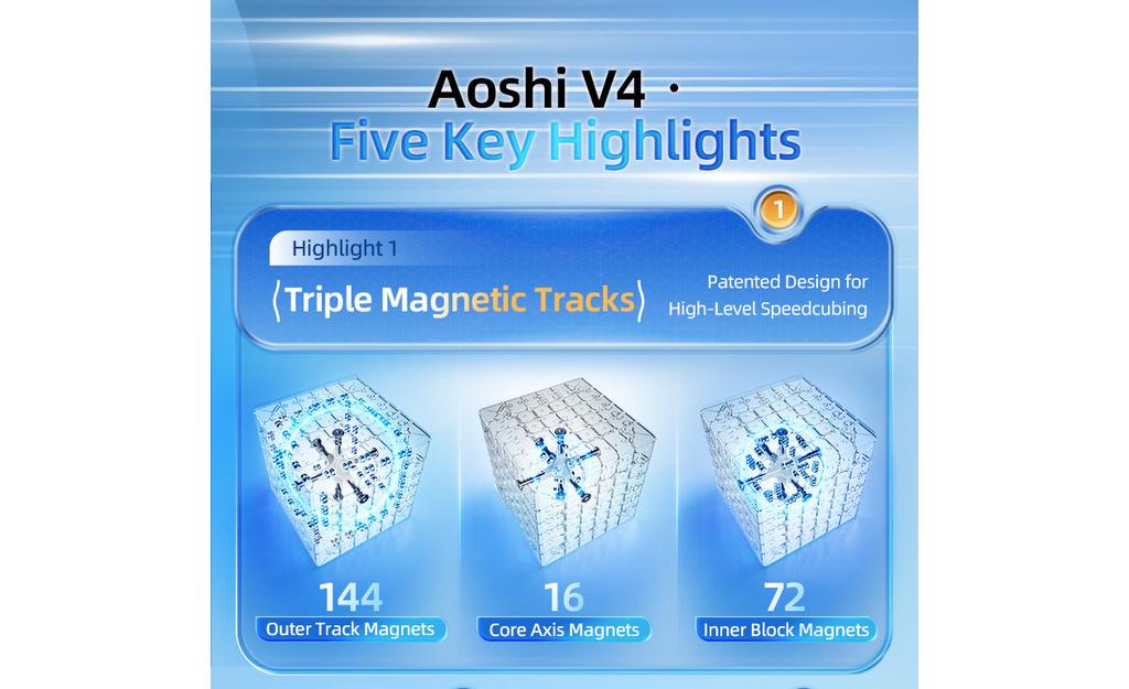 MoYu AoShi 6x6 V4 Triple-Track (Magnetic, Ball-Core, UV Coated)