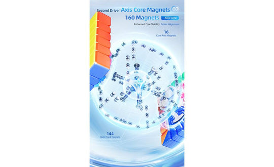 MoYu AoShi 6x6 V4 Triple-Track (Magnetic, Ball-Core, UV Coated)