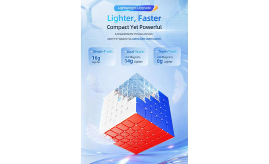 MoYu AoShi 6x6 V4 Triple-Track (Magnetic, Ball-Core, UV Coated)