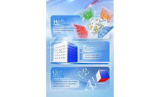 MoYu AoShi 6x6 V4 Triple-Track (Magnetic, Ball-Core, UV Coated)