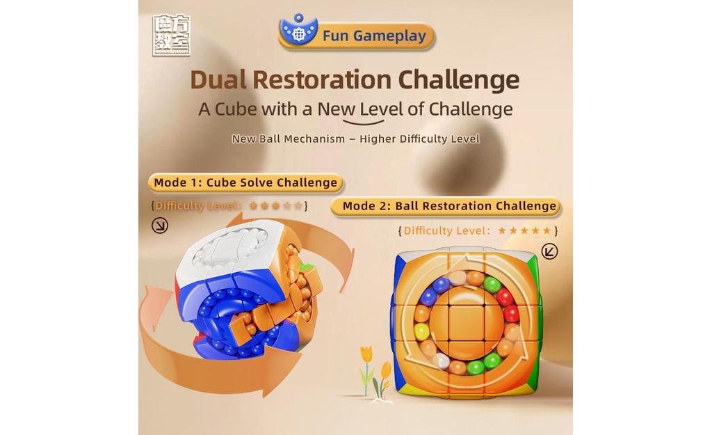 MoYu Ball-Bearing Cube - 2x2
