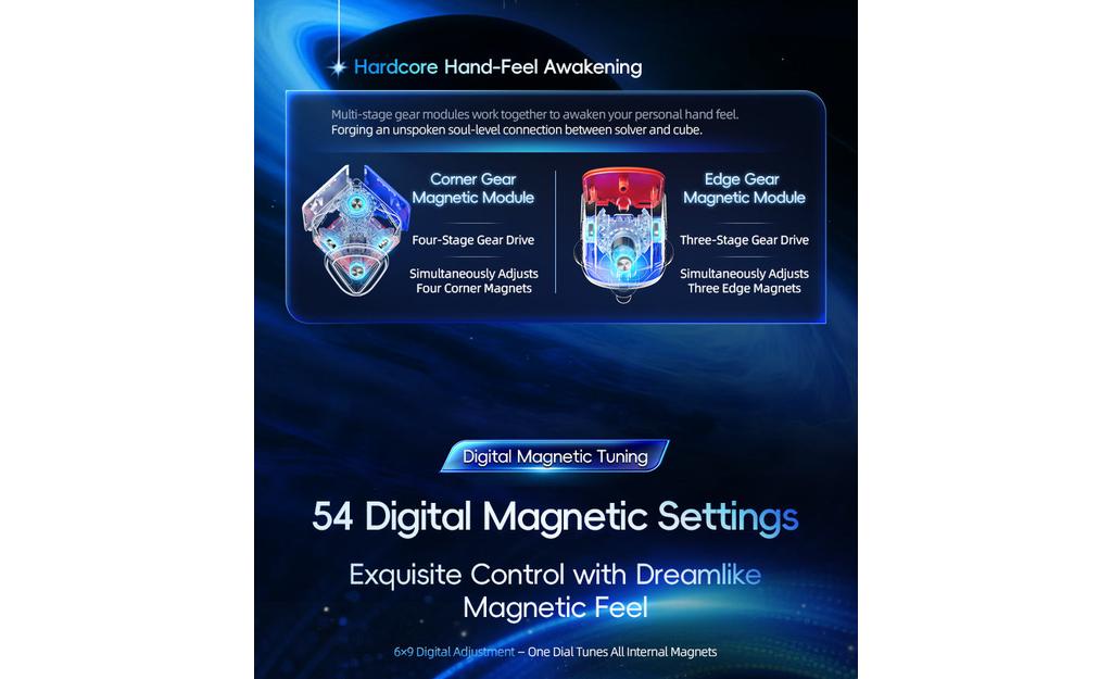 MoYu HuaMeng TG 3x3 V2 (Magnetic, 20-Magnet Ball-Core)