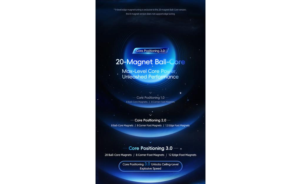 MoYu HuaMeng TG 3x3 V2 (Magnetic, 20-Magnet Ball-Core)
