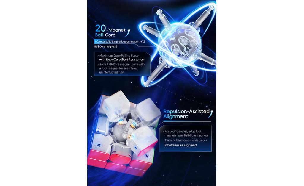 MoYu HuaMeng TG 3x3 V2 (Magnetic, 20-Magnet Ball-Core)