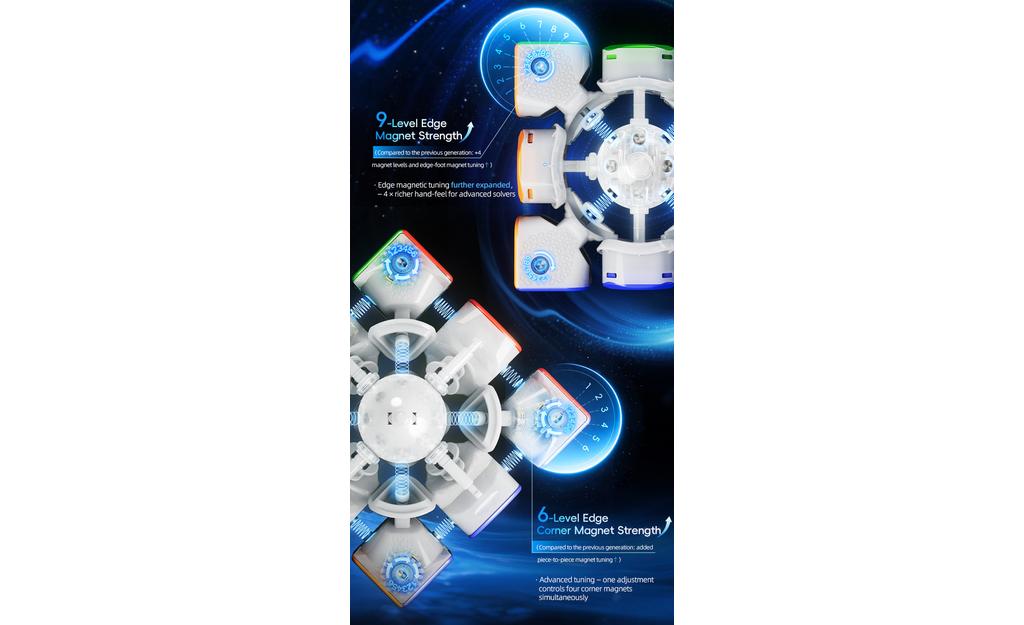 MoYu HuaMeng TG 3x3 V2 (Magnetic, Ball-Core)