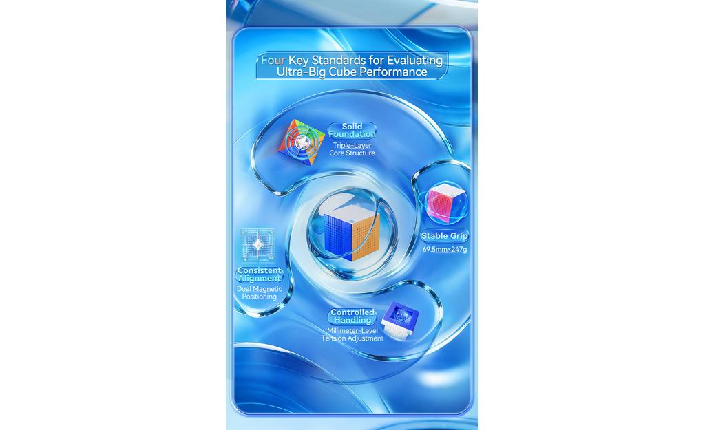 MoYu MeiLong 11x11 V2 (Magnetic, Ball-Core)