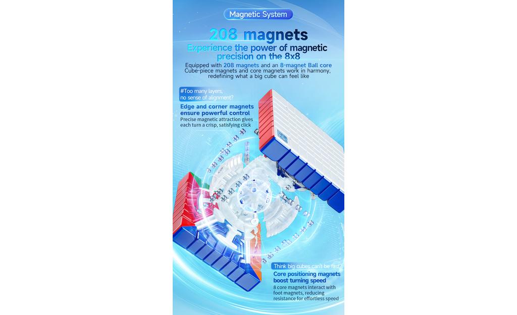 MoYu MeiLong 8x8 V3 (Magnetic, Ball-Core)