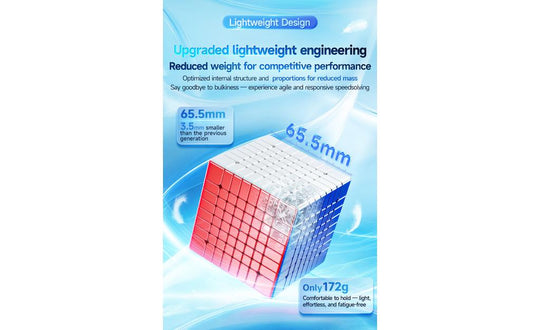 MoYu MeiLong 8x8 V3 (Magnetic, Ball-Core)