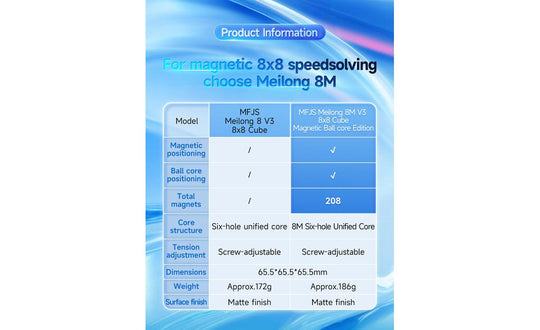 MoYu MeiLong 8x8 V3 (Magnetic, Ball-Core)