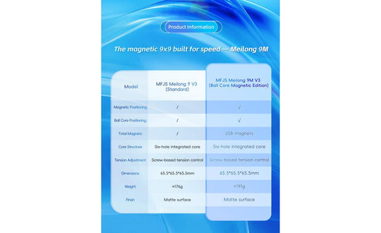 MoYu MeiLong 9x9 V3 (Magnetic, Ball-Core)