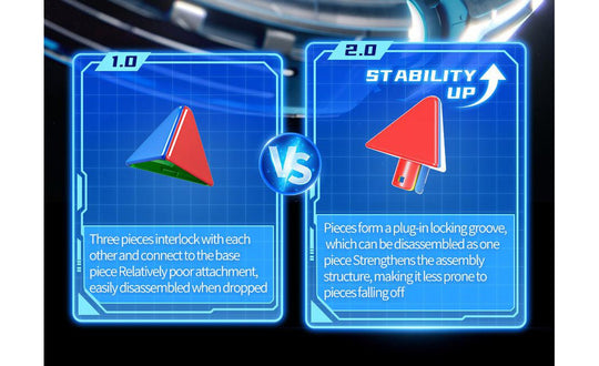 MoYu MeiLong Pyraminx V2 (Magnetic) | SpeedCubeShop