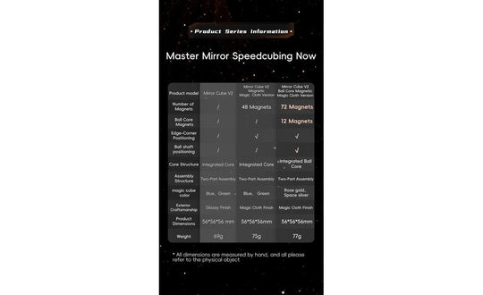 MoYu Mirror V2 (Magnetic, Ball-Core, UV Coated) | SpeedCubeShop