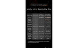 MoYu Mirror V2 (Magnetic, Ball-Core, UV Coated) | SpeedCubeShop