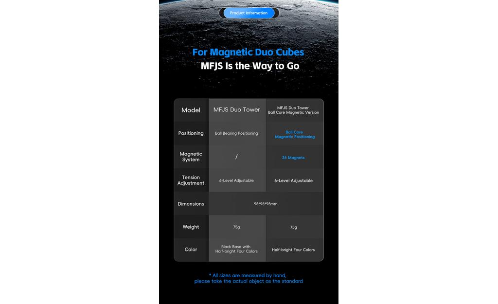 MoYu Pyraminx Duo (Magnetic, Ball-Core) | SpeedCubeShop