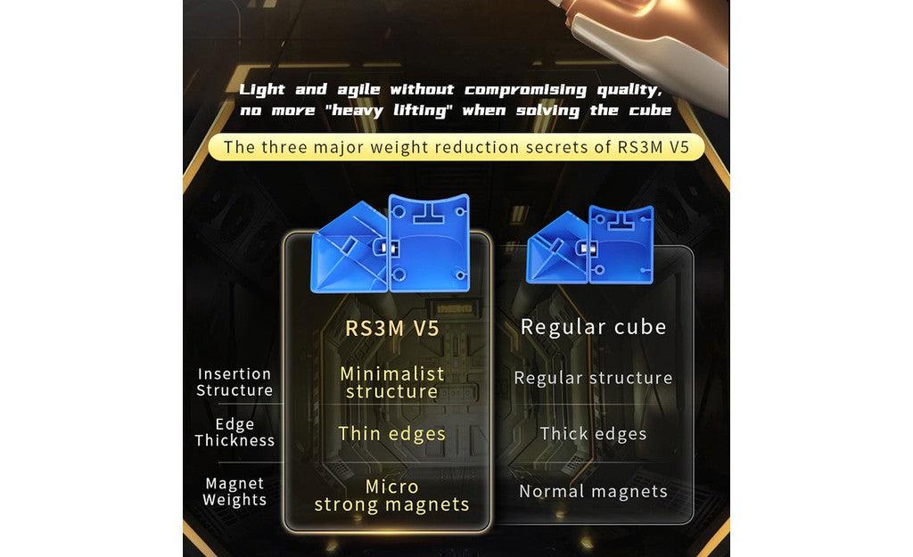 MoYu RS3 M 3x3 V5 (Magnetic, MagLev, Ball-Core, UV Coated) + Robot Box | SpeedCubeShop