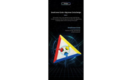 MoYu RS3 Pyraminx (Magnetic) | SpeedCubeShop