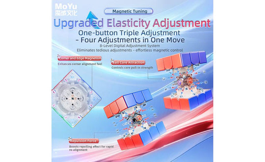 MoYu Super AoLong AI 3x3 (Magnetic, MagLev, 20-Magnet Ball-Core, UV Coated) - Bluetooth Smart Cube | SpeedCubeShop