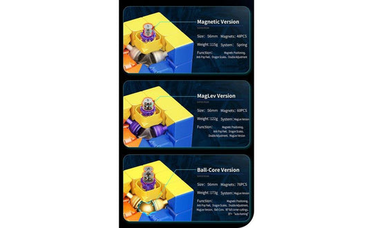 MoYu Super RS3 M 3x3 (Magnetic) | SpeedCubeShop