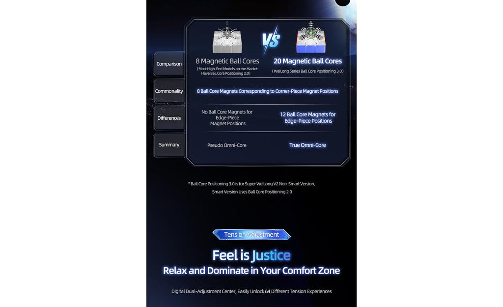 MoYu Super WeiLong 3x3 V2 (Magnetic, 20-Magnet Ball-Core, UV Coated) | SpeedCubeShop