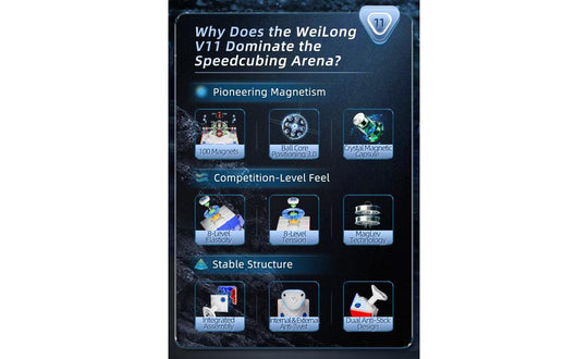 MoYu WeiLong 3x3 V11 (Magnetic, MagLev, 20-Magnet Ball-Core, UV Coated) | SpeedCubeShop