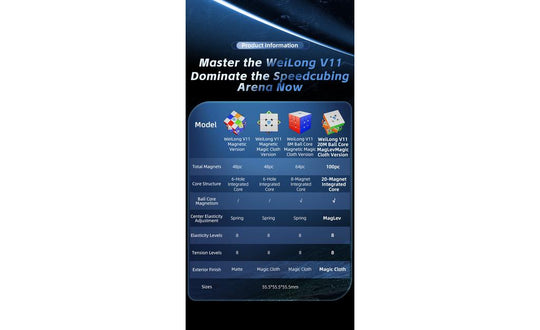 MoYu WeiLong 3x3 V11 (Magnetic, UV Coated) | SpeedCubeShop