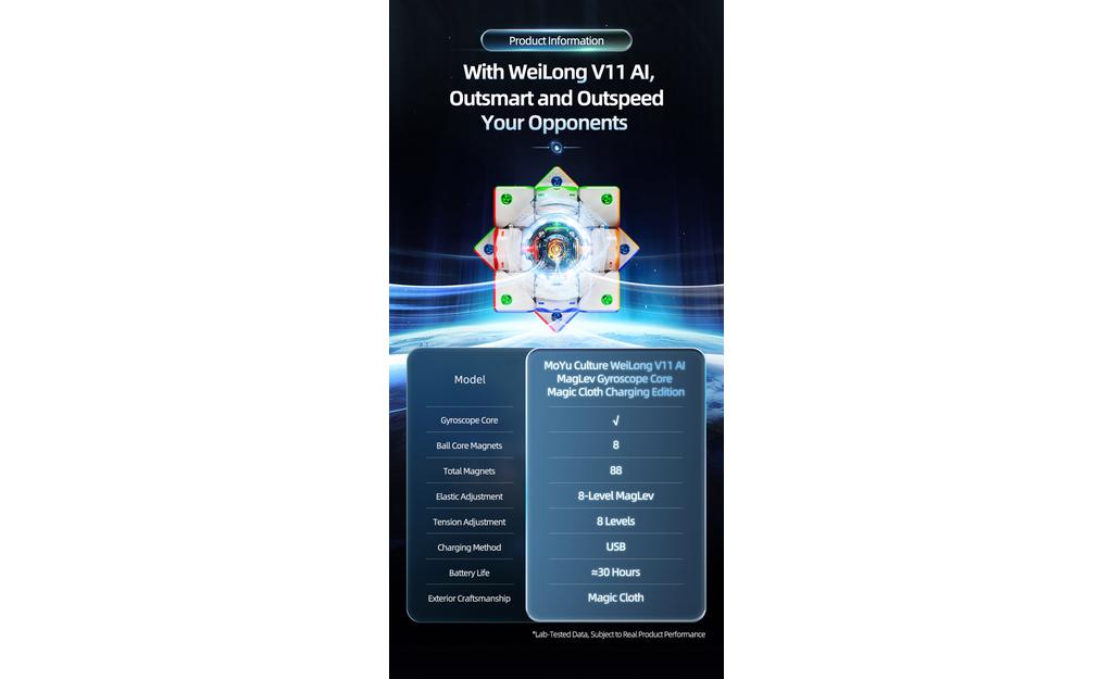 MoYu WeiLong AI 3x3 V11 (Magnetic, MagLev, Ball-Core, UV Coated) | SpeedCubeShop