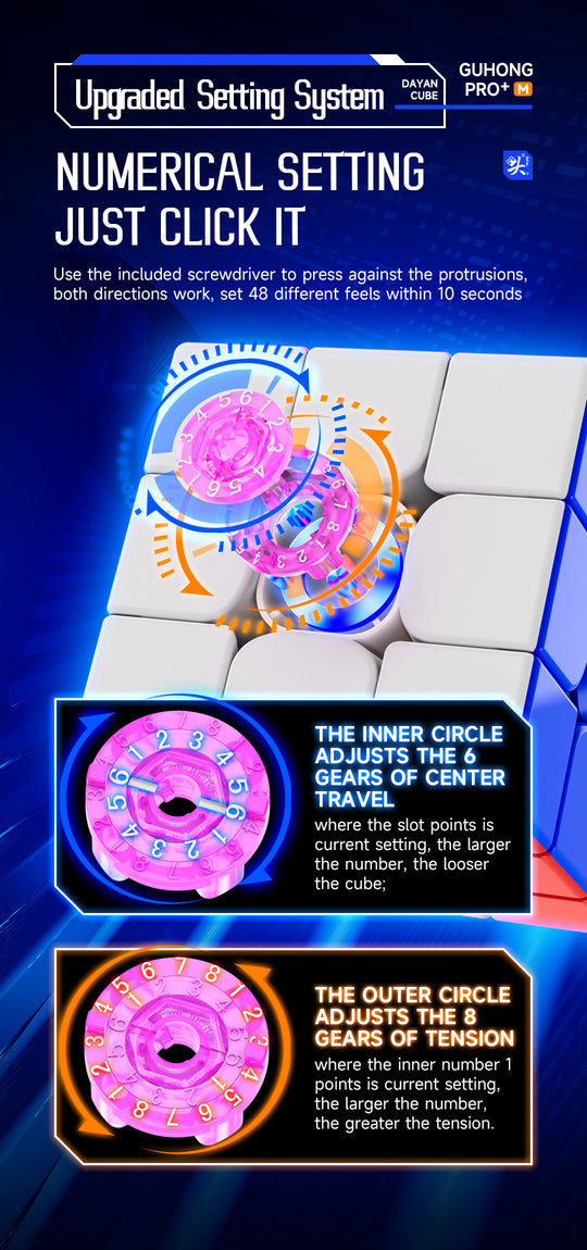 DaYan GuHong Pro+ 3x3 (Magnetic, MagLev, Core Magnets) - 54mm