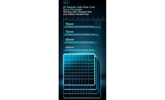 QiYi 11x11 (Magnetic, Ball-Core) | SpeedCubeShop