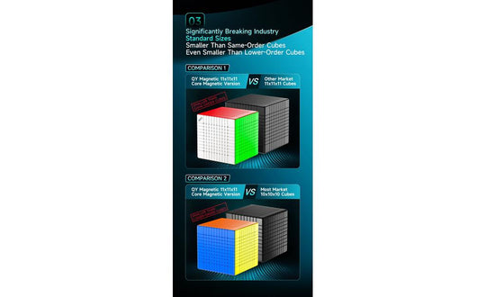 QiYi 11x11 (Magnetic, Ball-Core) | SpeedCubeShop