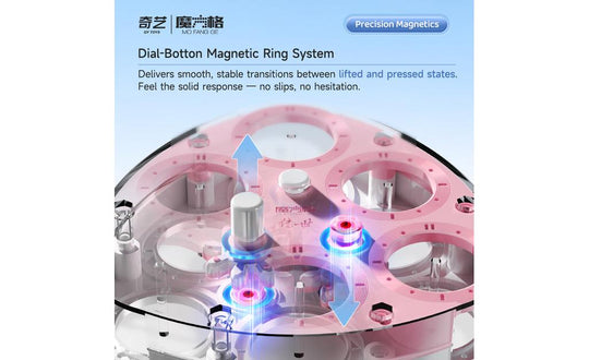 QiYi 3x3 Clock (Magnetic)