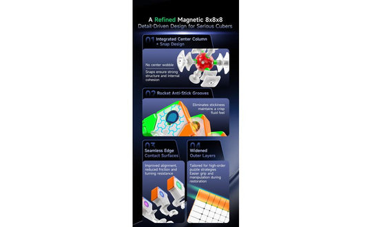 QiYi 8x8 (Magnetic, Ball-Core) | SpeedCubeShop