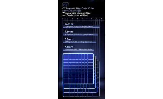 QiYi 8x8 (Magnetic, Ball-Core) | SpeedCubeShop