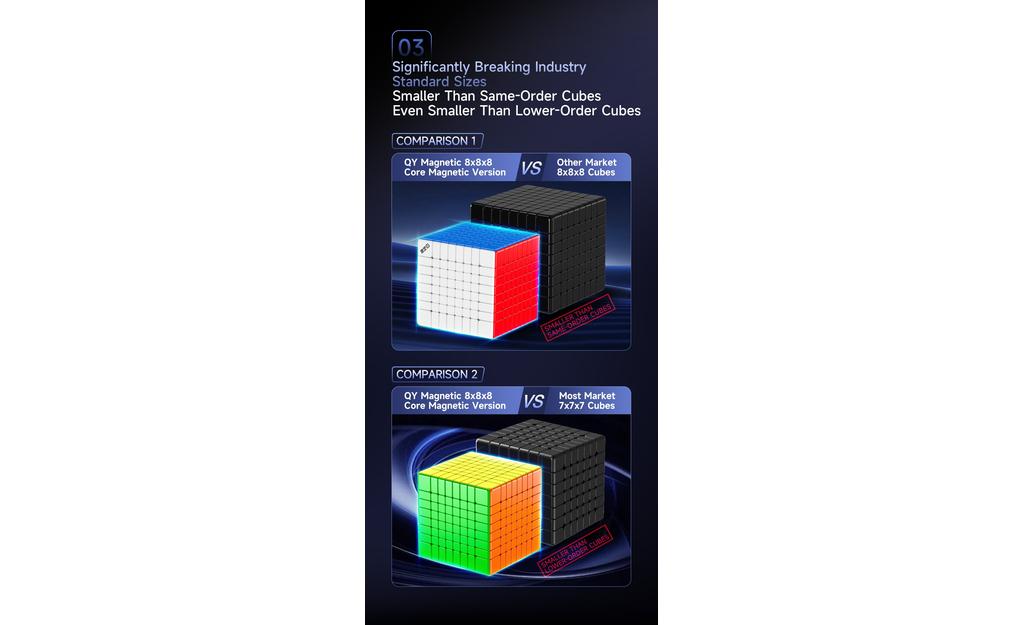 QiYi 8x8 (Magnetic, Ball-Core) | SpeedCubeShop