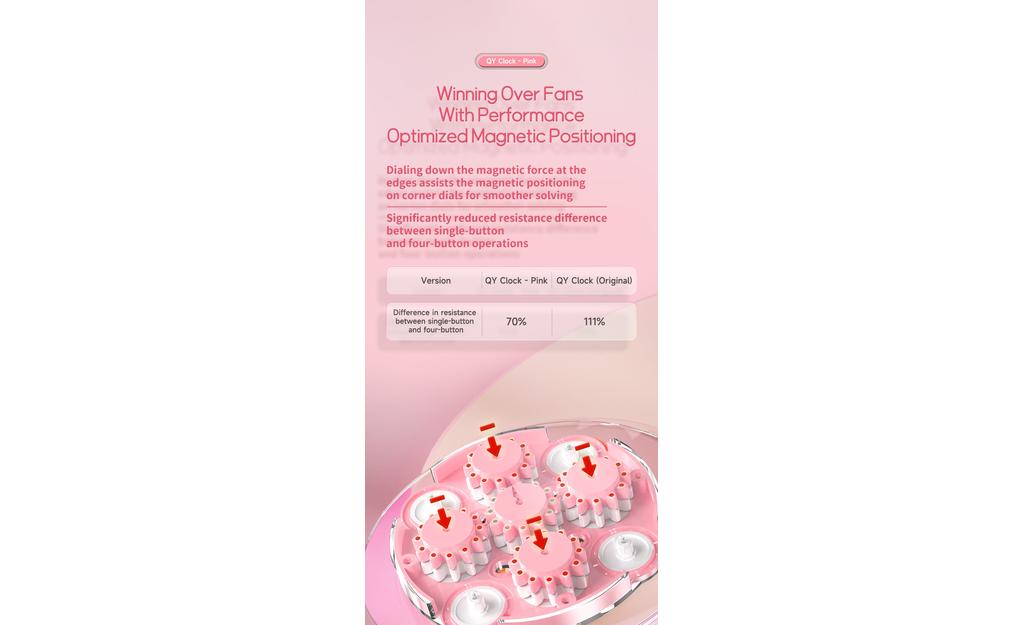 QiYi Clock (Magnetic) - Pink | SpeedCubeShop