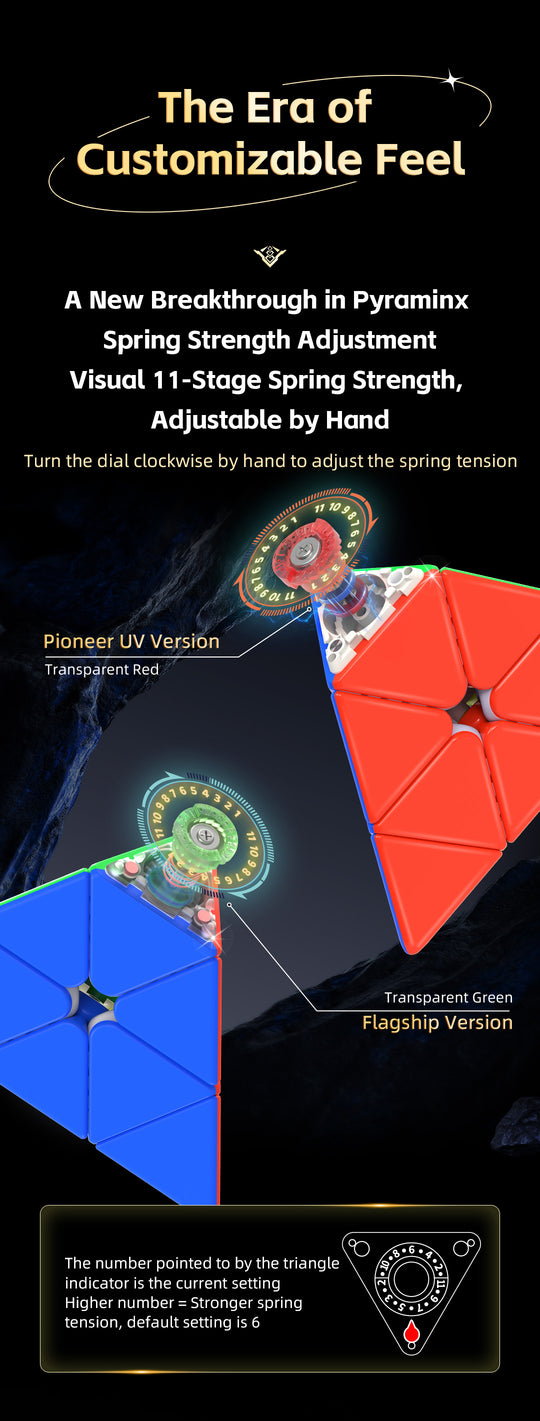 QiYi M Pro Pyraminx Pioneer (Magnetic, MagLev, Core Magnets, UV Coated)