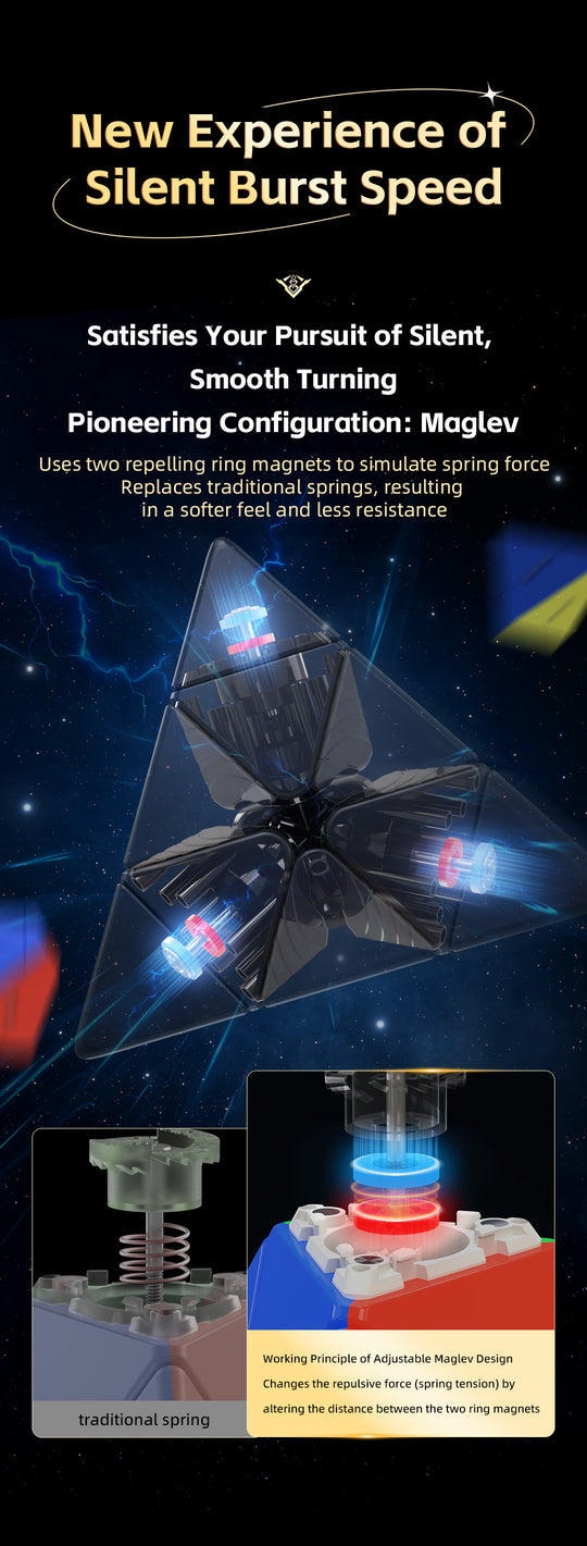 QiYi M Pro Pyraminx Pioneer (Magnetic, MagLev, Core Magnets, UV Coated)