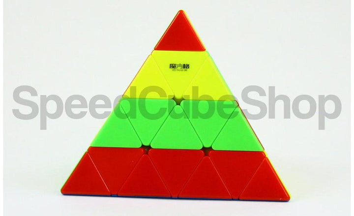 QiYi Master Pyraminx
